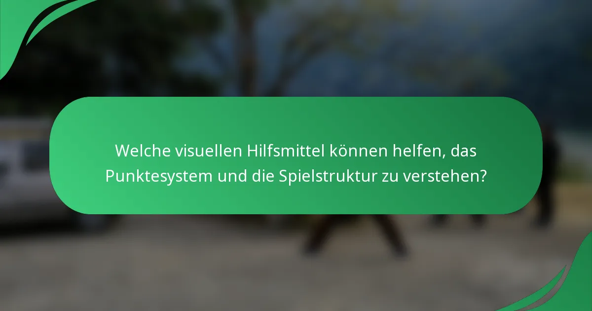 Welche visuellen Hilfsmittel können helfen, das Punktesystem und die Spielstruktur zu verstehen?