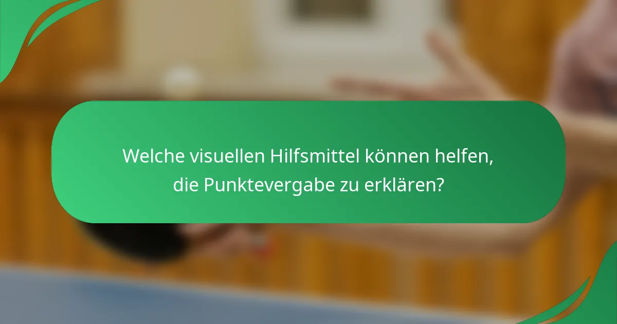 Welche visuellen Hilfsmittel können helfen, die Punktevergabe zu erklären?